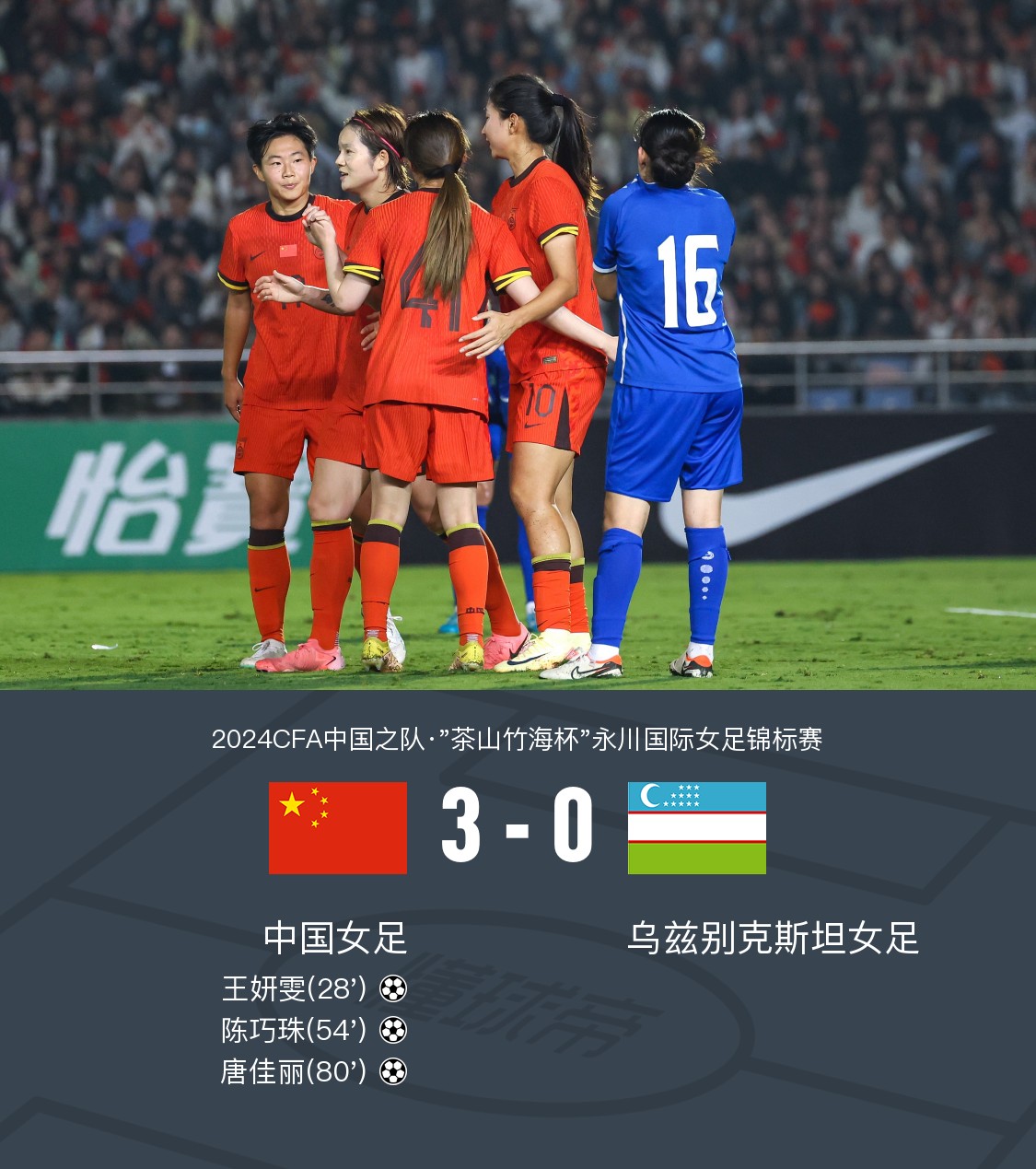 亚洲杯女足比赛落幕，中国获得第三名