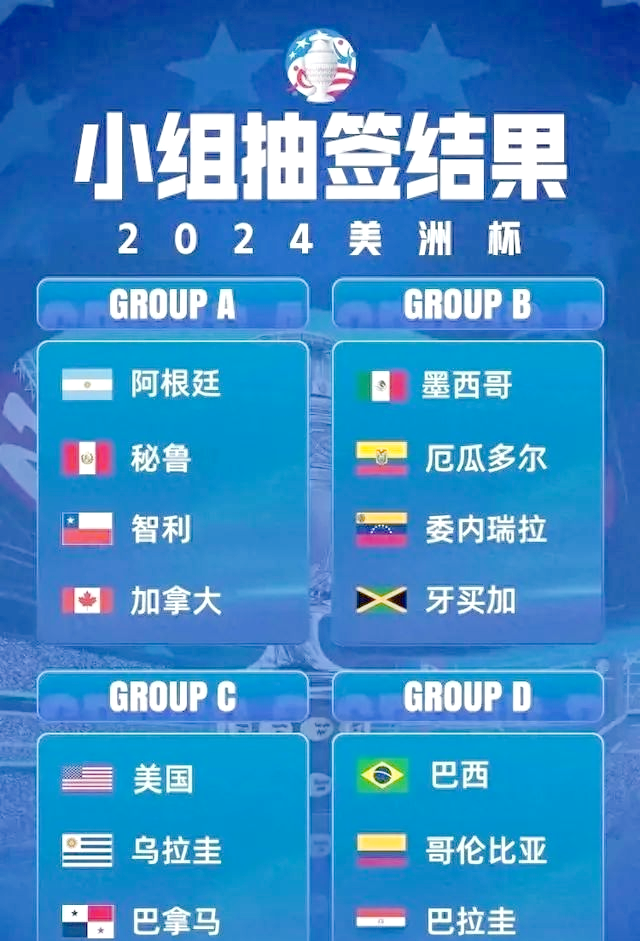 球队分组赛程公布引发对决热议的简单介绍
