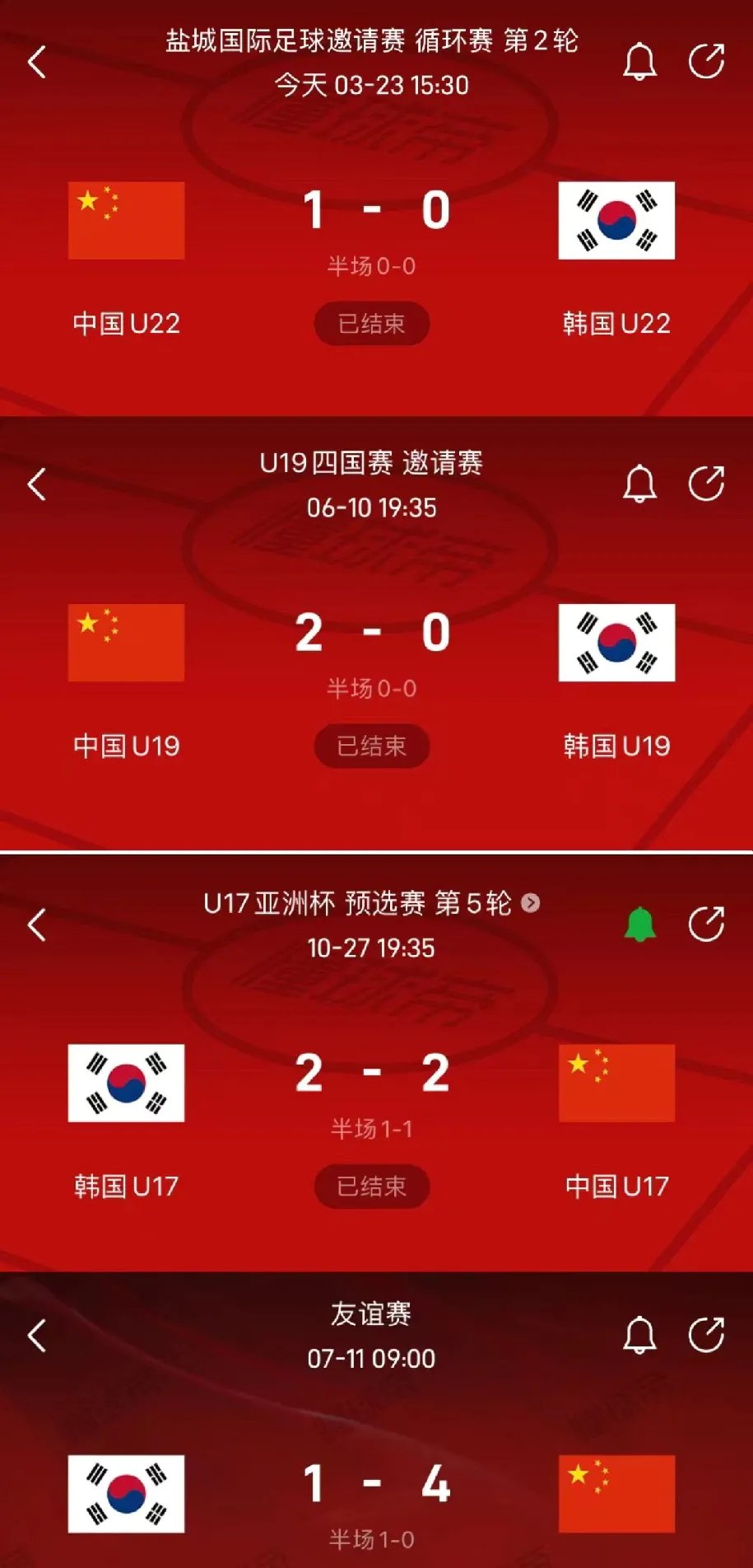 关于韩国女足联赛激烈角逐，胜负难分的信息
