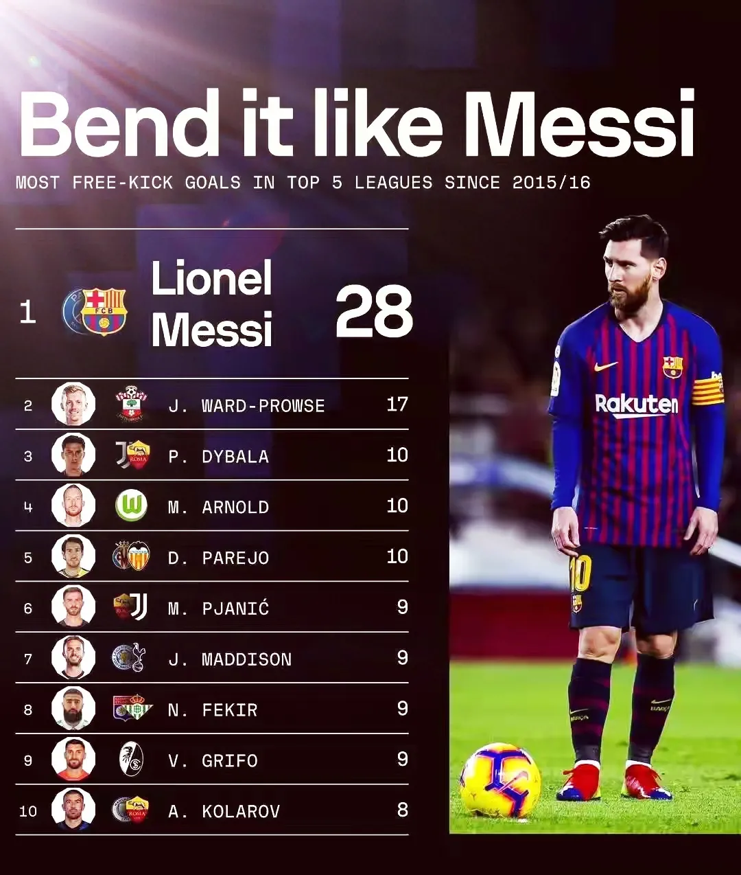 捷克队遭遇困境，梅罗绝杀晋级四强