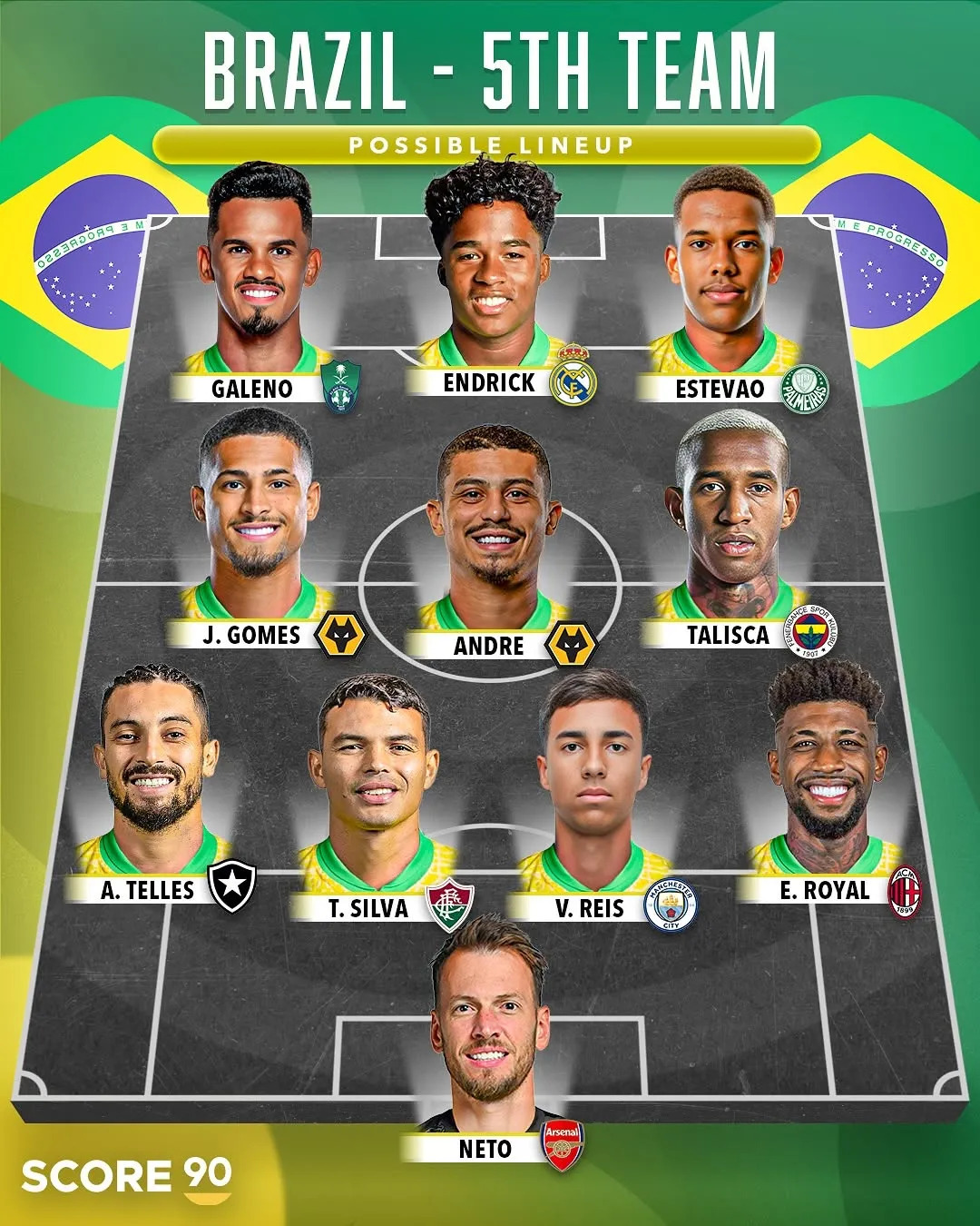 巴西队战平法国队，实力不相上下