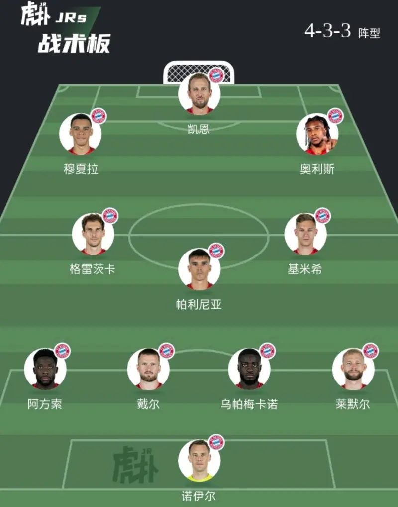 战术布置得当，球队战斗力爆发