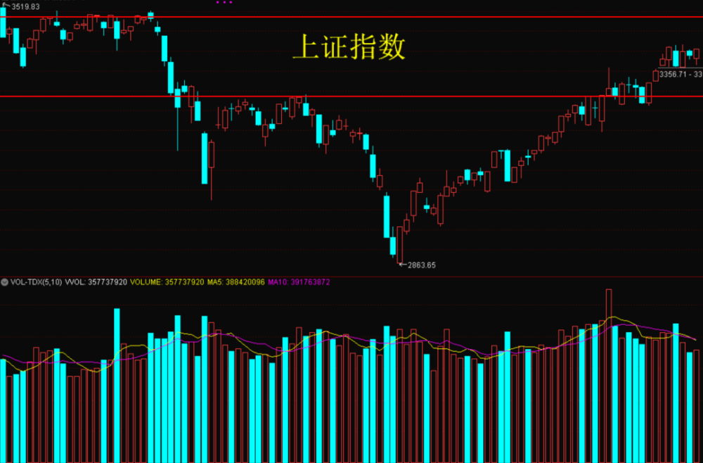 雷恩主场告负，积分榜位置略有下滑